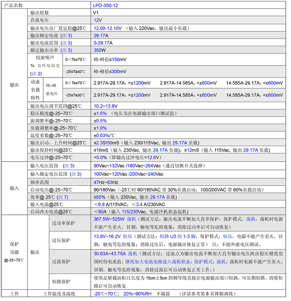 LPD-350剪切.jpg