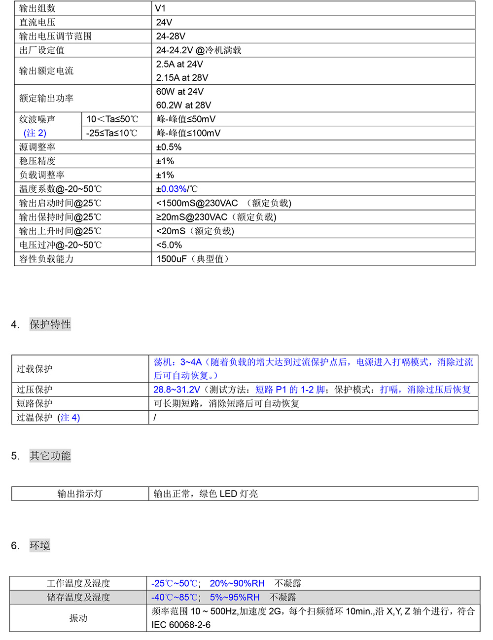 DG-60-S24剪切S00.jpg