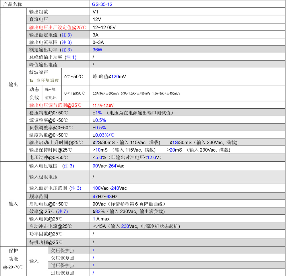 GS-35-12規(guī)格書(shū).jpg