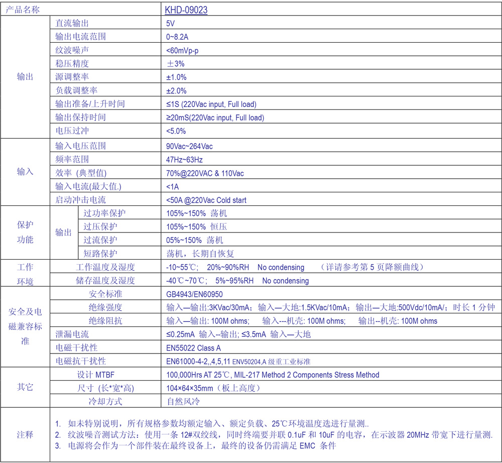 KHD-09023規(guī)格書.jpg