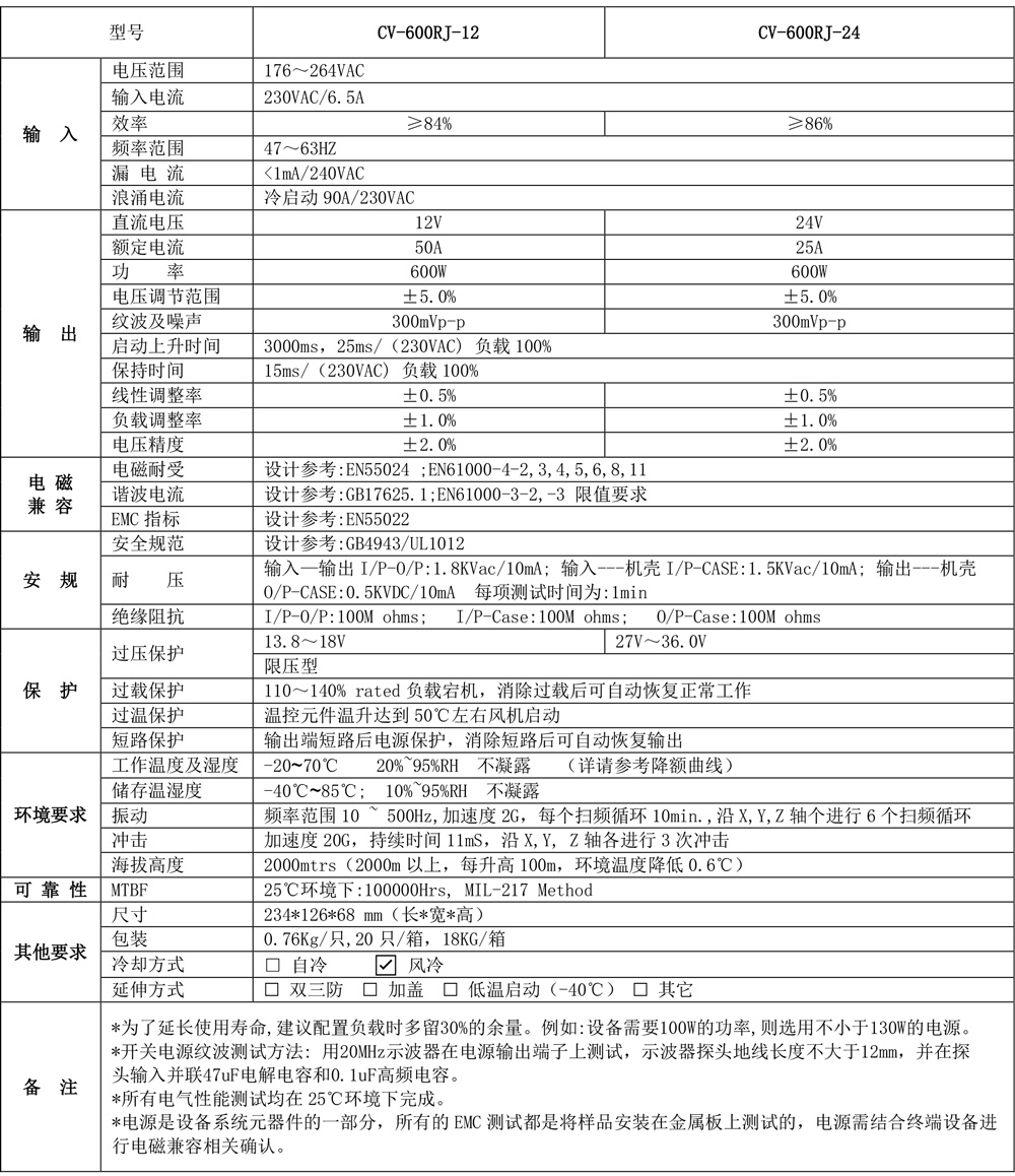 CV-600RJ產品規(guī)格書.jpg