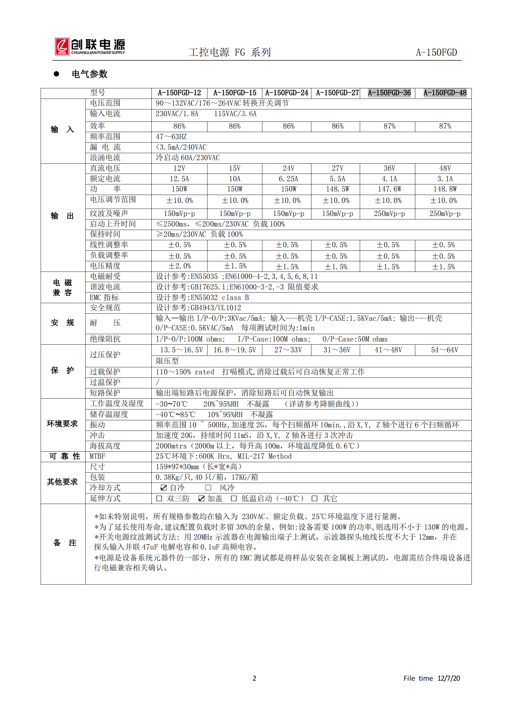 A-150FGD--產品規(guī)格書_01.png